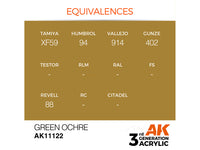 Green Ochre 17ml AK Interactive acrylic color AK11122