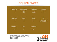Japanese Brown 17ml AK Interactive acrylic color AK11123