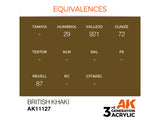 British Khaki 17ml AK Interactive acrylic color AK11127