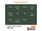 Dark Green Grey 17ml AK Interactive acrylic color AK11133