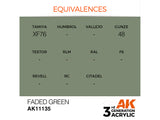Faded Green 17ml AK Interactive acrylic color AK11135