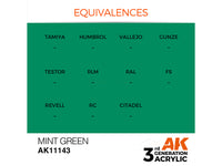 Mint Green 17ml AK Interactive acrylic color AK11143