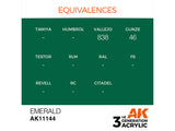 Emerald 17ml AK Interactive acrylic color AK11144