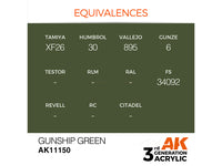 Gunship Green 17ml AK Interactive acrylic color AK11150