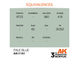 Pale Blue 17ml AK Interactive acrylic color AK11161