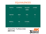 Aquatic Turquoise 17ml AK Interactive acrylic color AK11170