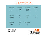 Sky Blue 17ml AK Interactive acrylic color AK11175