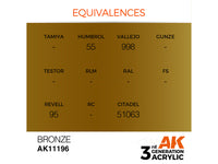 Bronze 17ml AK Interactive acrylic color AK11196