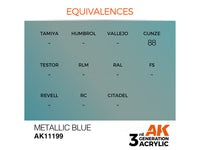 Metallic Blue 17ml AK Interactive acrylic color AK11199