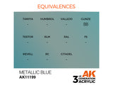 Metallic Blue 17ml AK Interactive acrylic color AK11199