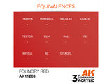Foundry Red 17ml AK Interactive acrylic color AK11203