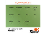 Metallic Green 17ml AK Interactive acrylic color AK11205