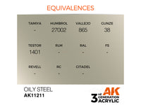 Oily Steel 17ml AK Interactive acrylic color AK11211