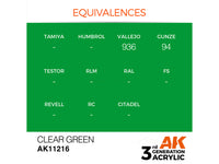 Clear Green 17ml AK Interactive acrylic color AK11216