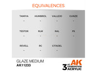 Glaze Medium 17ml AK Interactive acrylic color AK11233