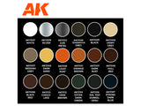 Signature set Total Chipping Kristof Pulinckx set 3G 17 ml AK Interactive acrylic color AK11767