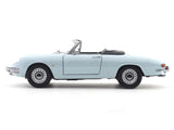 1966 Alfa-Romeo 1600 Duetto Spider blue 1:18 Touring Modelcars diecast scale model car collectible