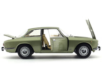 1973 Alfa-Romeo GTV 2000 1:18 Norev diecast Scale Model collectible
