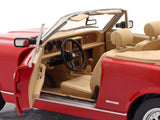 1982 Pininfarina Spidereuropa Red 1:18 Touring Modelcars Scale Model Car Collectible