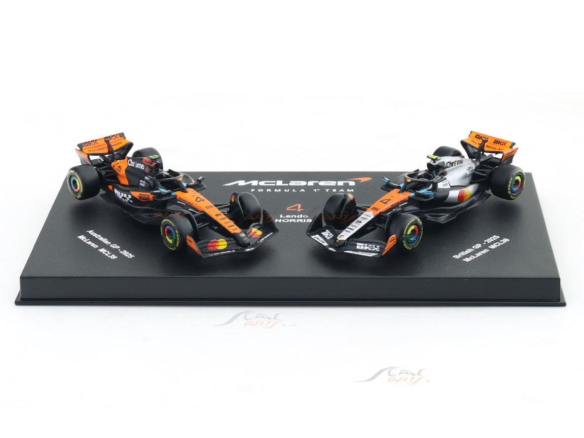 Formula Racing | Scale Arts India
