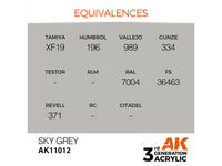 Sky Grey 17ml AK Interactive acrylic color AK11012