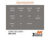 Dark Sea Grey 17ml AK Interactive acrylic color AK11015
