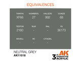 Neutral Grey 17ml AK Interactive acrylic color AK11018