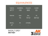 Basalt Grey 17ml AK Interactive acrylic color AK11021