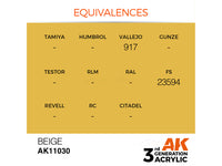 Beige 17ml AK Interactive acrylic color AK11030