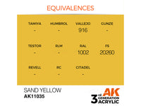 Sand Yellow 17ml AK Interactive acrylic color AK11035