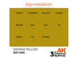 Sahara Yellow 17ml AK Interactive acrylic color AK11040