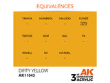 Dirty Yellow 17ml AK Interactive acrylic color AK11043