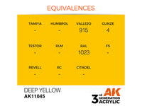 Deep Yellow 17ml AK Interactive acrylic color AK11045