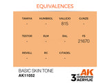 Basic Skin Tone 17ml AK Interactive acrylic color AK11052