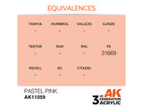 Pastel Pink 17ml AK Interactive acrylic color AK11059