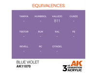 Blue Violet 17ml AK Interactive acrylic color AK11070