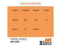 Pastel Peach 17ml AK Interactive acrylic color AK11076