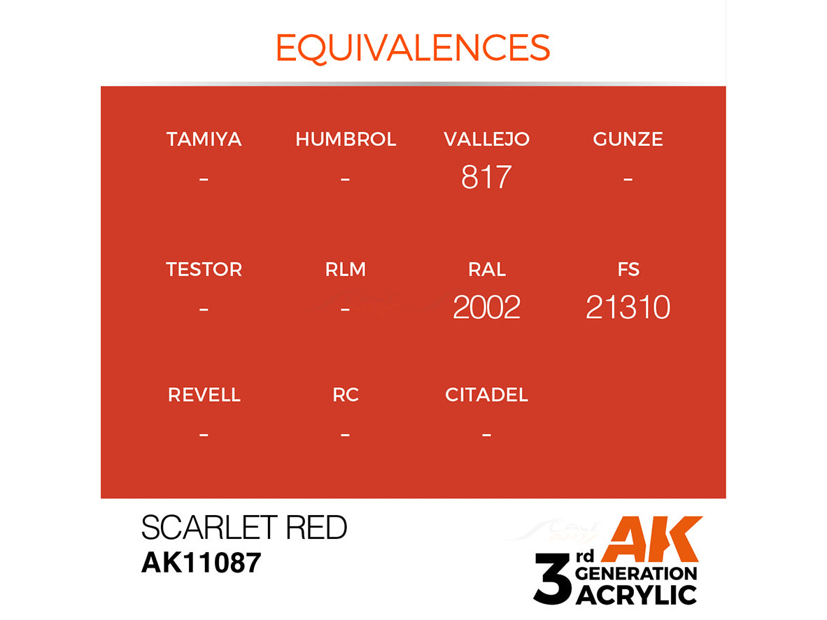 Scarlet Red 17ml AK Interactive acrylic color AK11087 | Scale Arts India