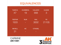 Carmine 17ml AK Interactive acrylic color AK11091