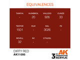 Dirty Red 17ml AK Interactive acrylic color AK11095