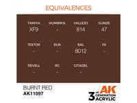 Burnt Red 17ml AK Interactive acrylic color AK11097