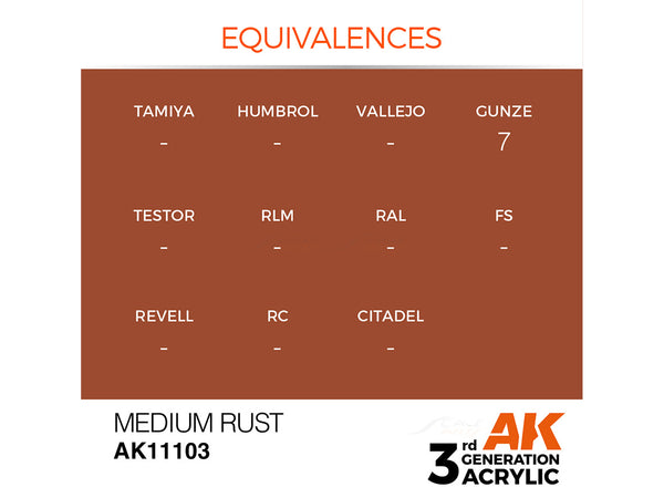 Ak Rust Color Medium Rust 17ml AK Interactive acrylic color AK11103 | Scale Arts India