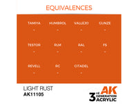 Light Rust 17ml AK Interactive acrylic color AK11105