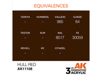 Hull Red 17ml AK Interactive acrylic color AK11108