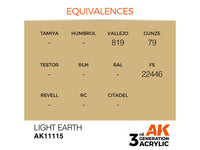 Light Earth 17ml AK Interactive acrylic color AK11115