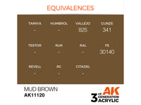 Mud Brown 17ml AK Interactive acrylic color AK11120