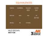 Mud Brown 17ml AK Interactive acrylic color AK11120