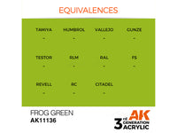 Frog Green 17ml AK Interactive acrylic color AK11136