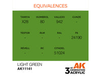 Light Green 17ml AK Interactive acrylic color AK11141