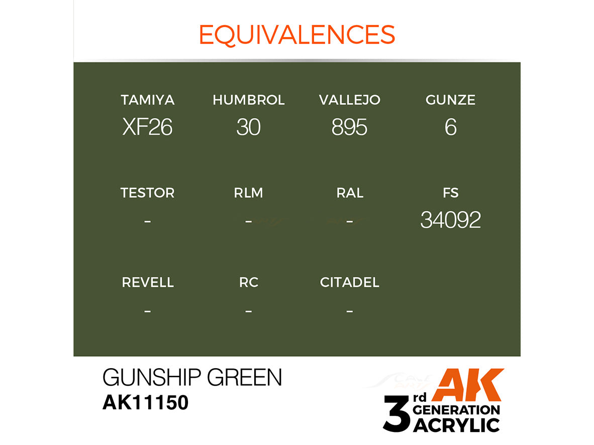 Gunship Green 17ml AK Interactive acrylic color AK11150 | Scale Arts India